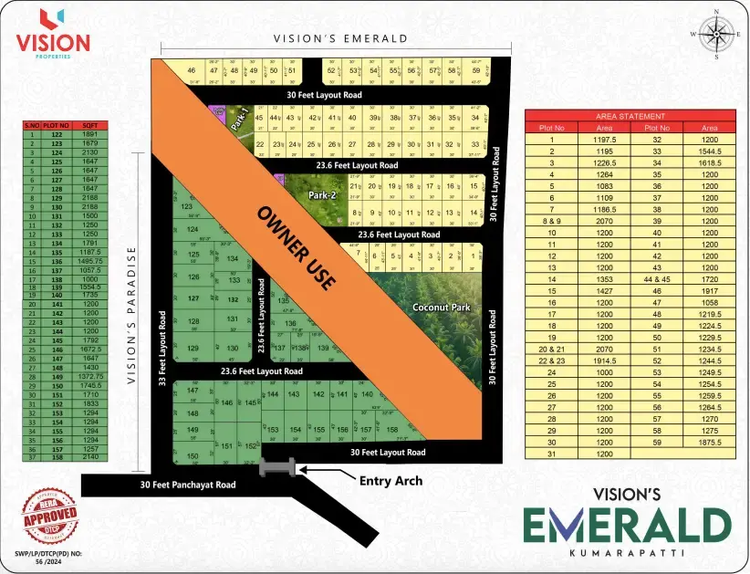 Vision-Properties-Emerald-Layout